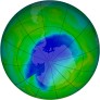 Antarctic Ozone 2001-12-03